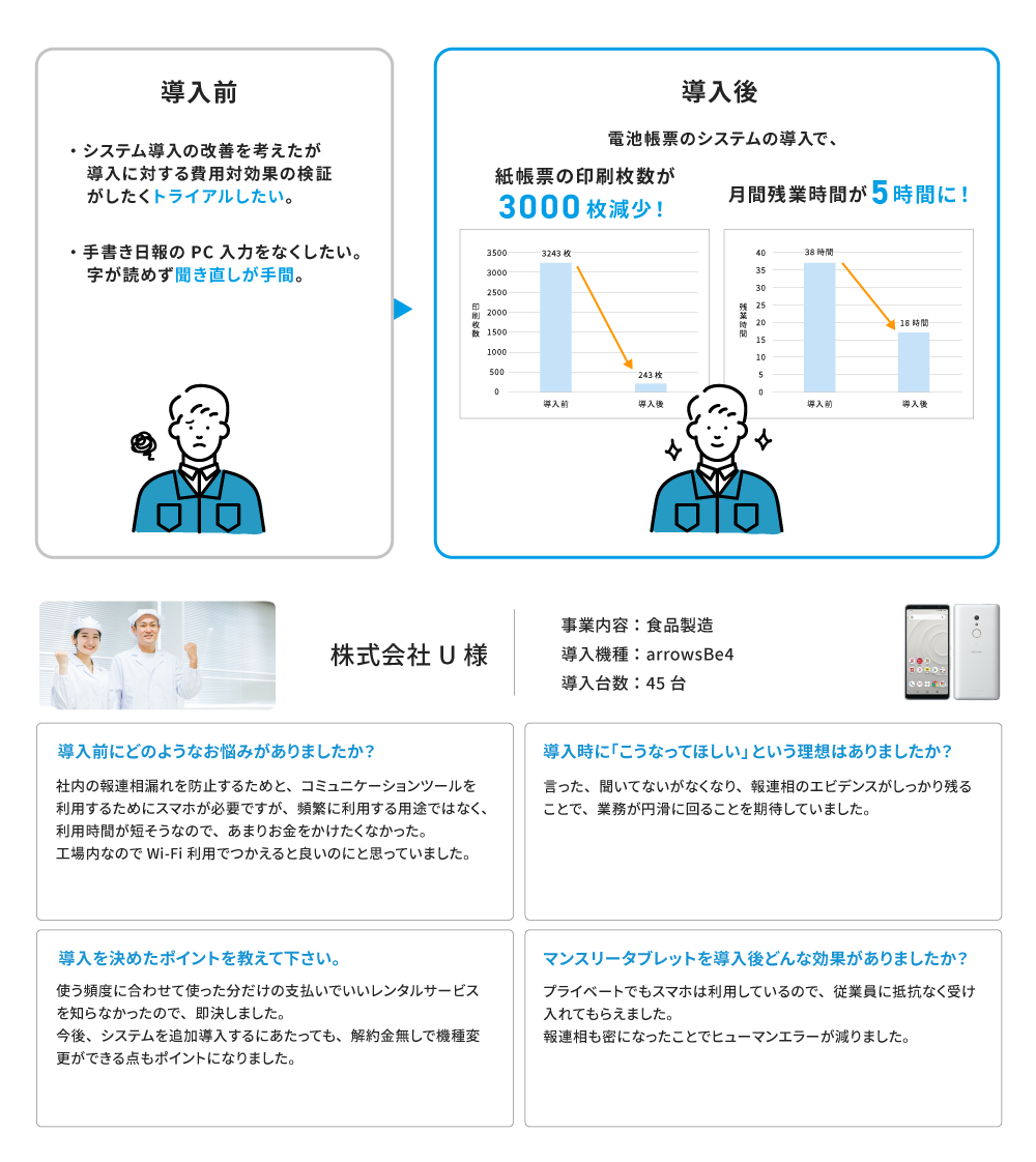 製造業の導入事例