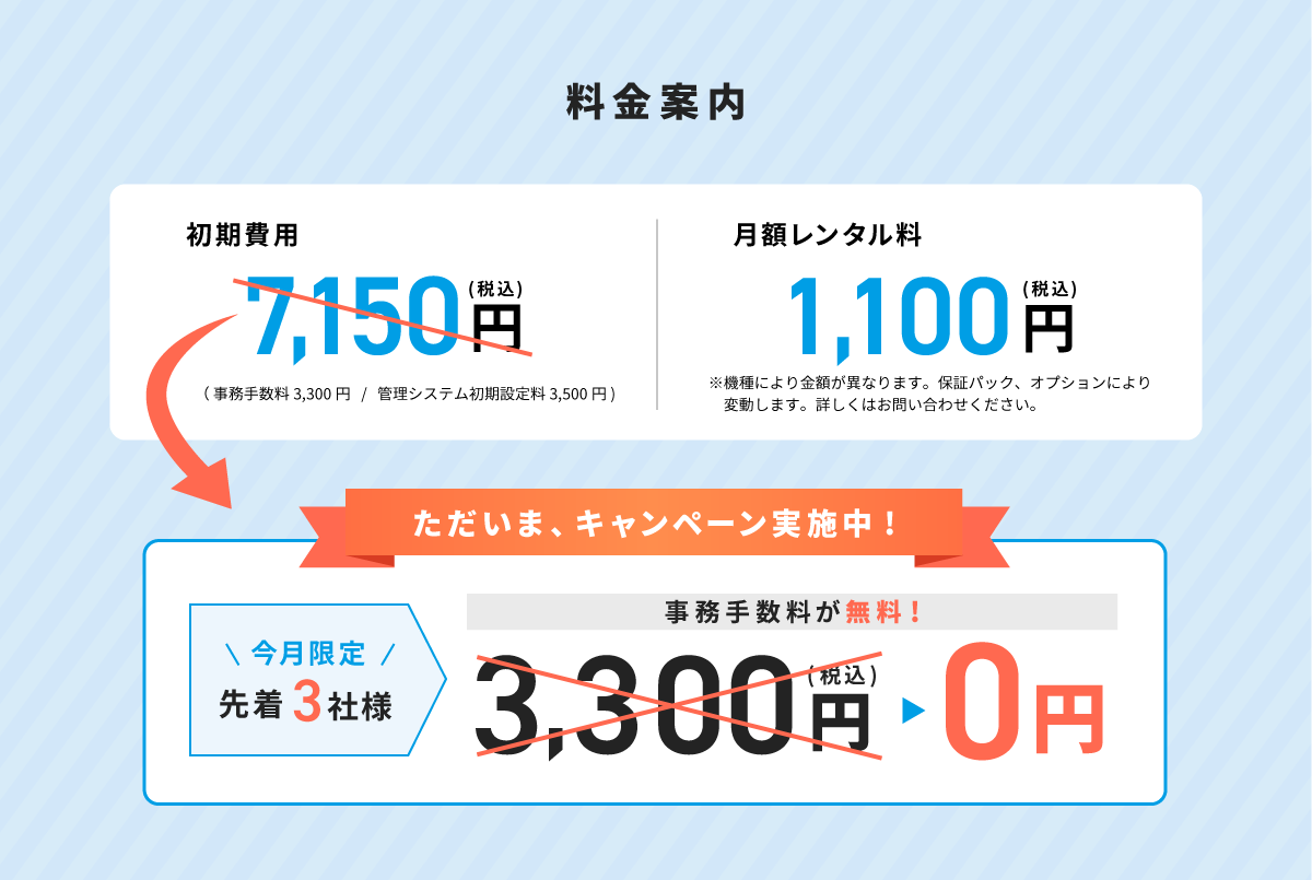 iPad,タブレット,法人,レンタル,おすすめ,お試し,バッテリー,保証,当日発送,施工管理,機種変更,短期,長期,縛りなし,違約金なし,1ヶ月,リース,POSレジ,介護記録,SIMなし,高い,施工管理,解約