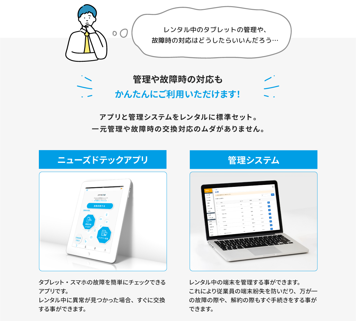 管理や故障時の対応もかんたんにご利用いただけます！アプリと管理システムをレンタルに標準セット