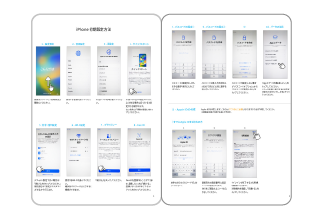①利用者がアプリで診断をする