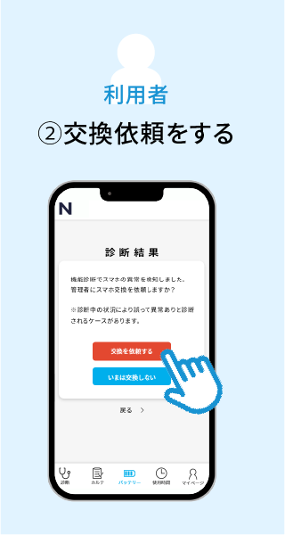 ②利用者が交換依頼をする