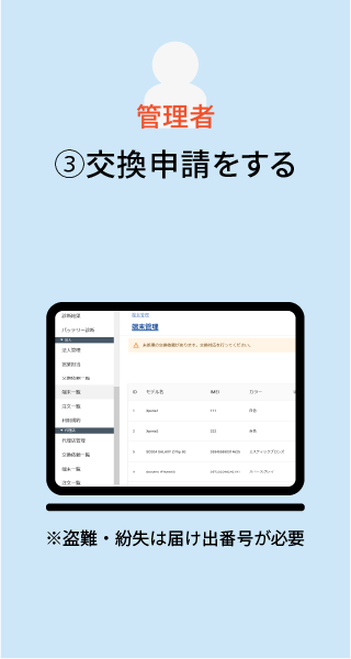 ③管理者が交換申請をする